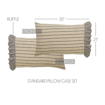 Pillow Cases & Shams